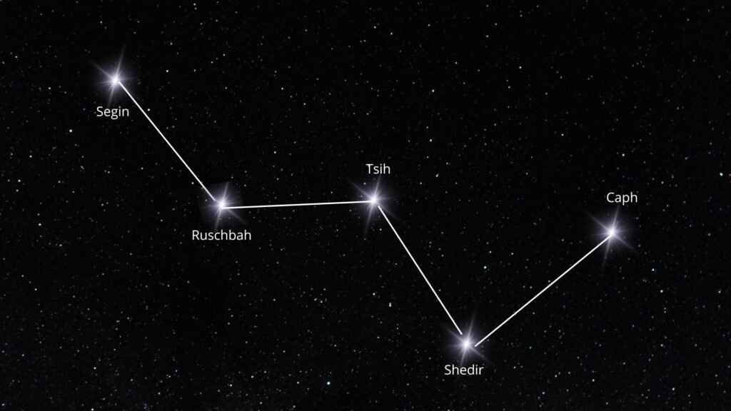 Constellation Cassiopée