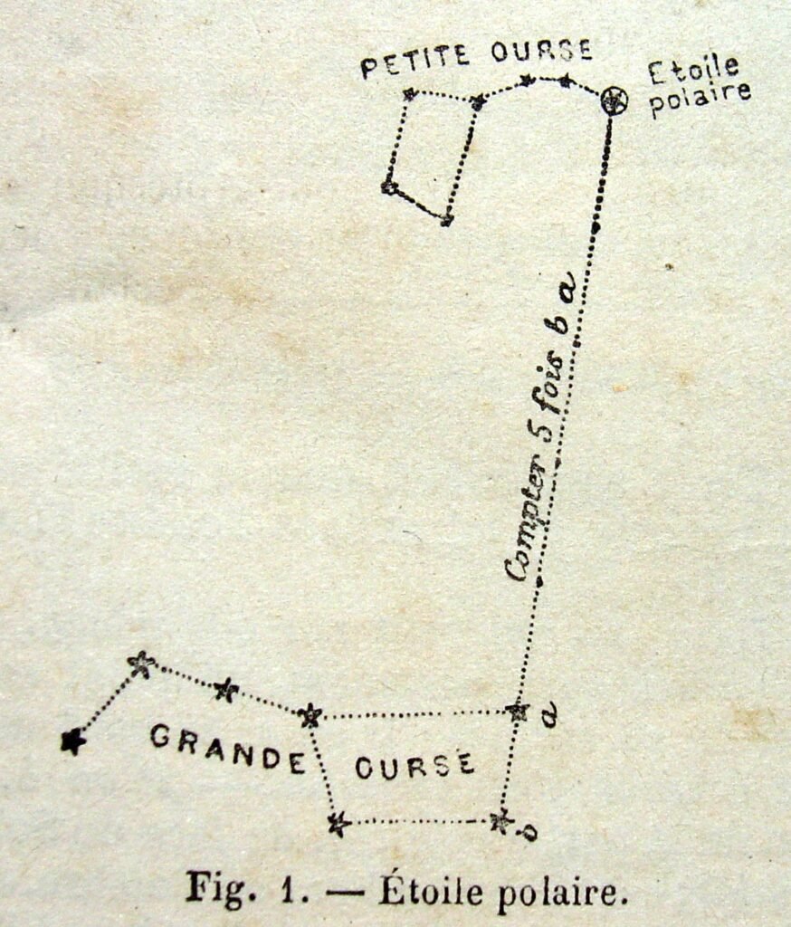 Les constellations